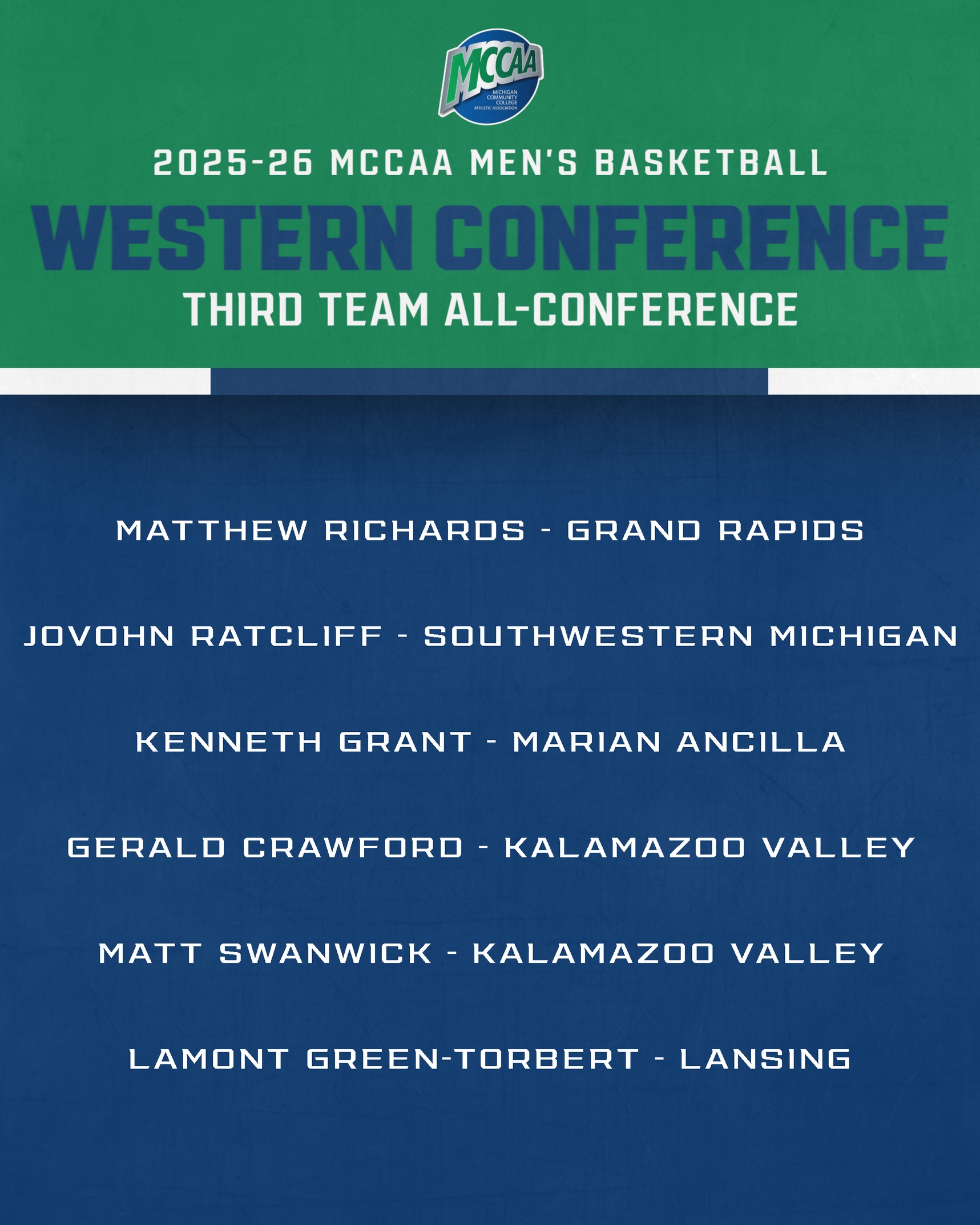 Men's Basketball Postseason Awards