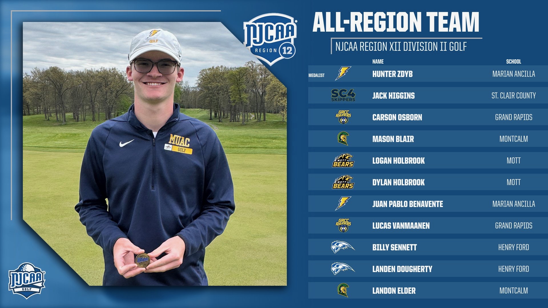 Sophomore Hunter Zdyb (pictured)
