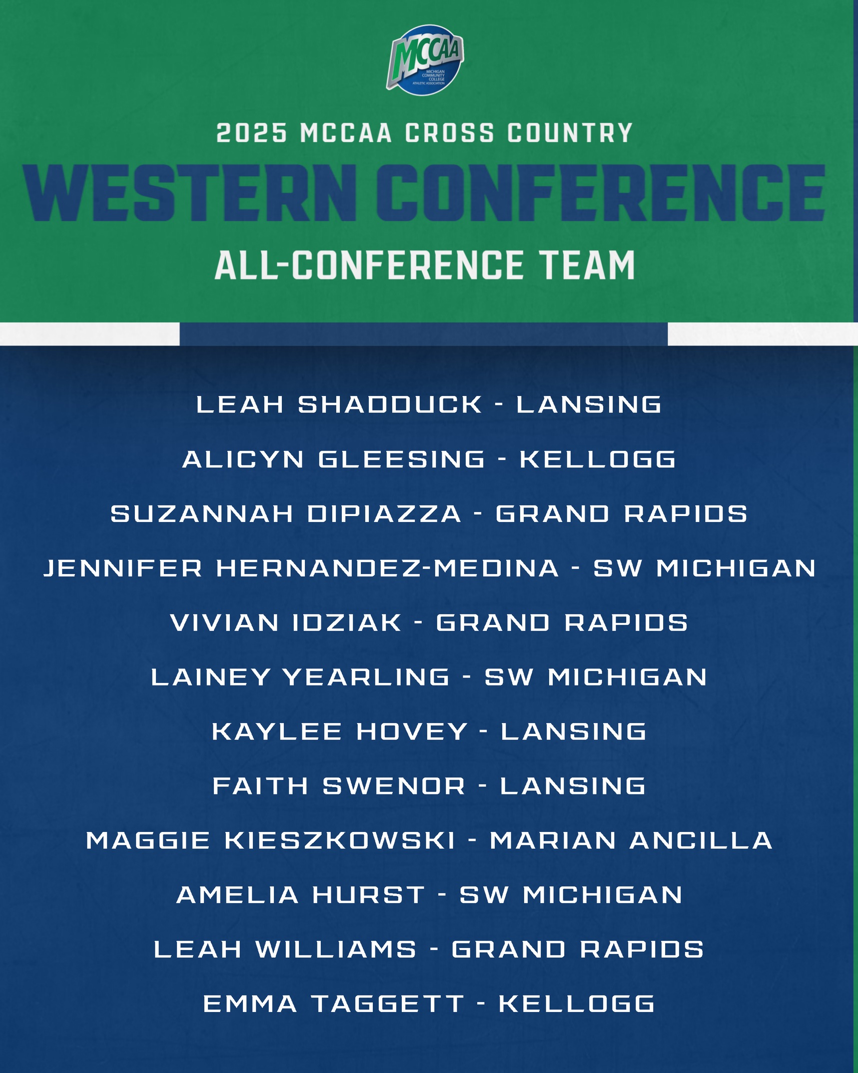 Two Runners Shine at Conference Meet